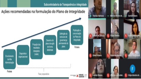 Reunião integridade